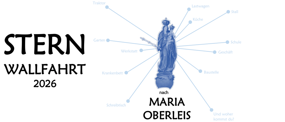 Diagramm zeigt Orte wie Garten, Werkstatt und andere, die mit einer Statue von Maria Oberleis verbunden sind.