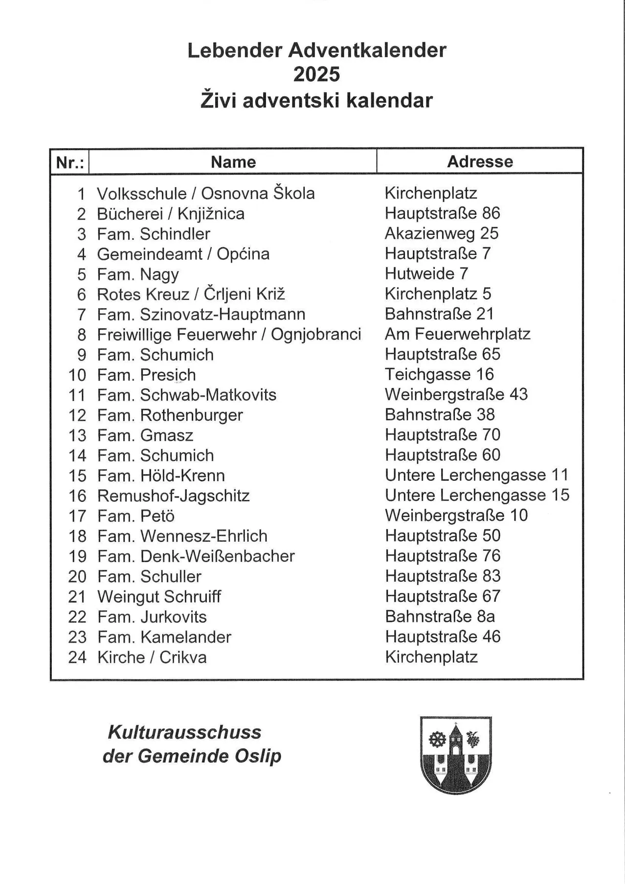 Das Bild zeigt eine Liste von Adressen und Namen, einschließlich einer Schule, Bibliothek und verschiedener Familienwohnsitze und Unternehmen. Die Adressen reichen von Kirchenplatz bis Hauptstraße.