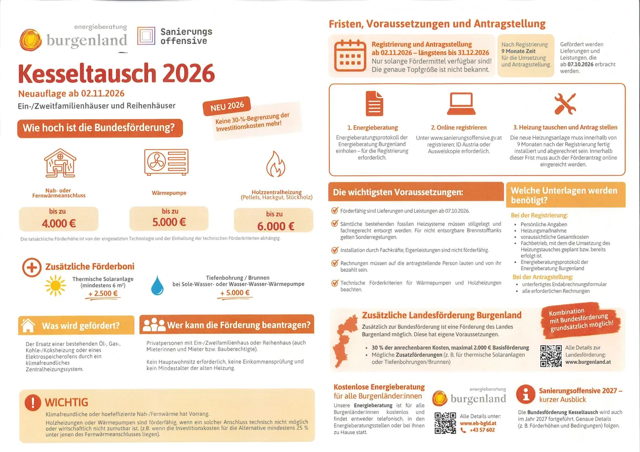 Ein Plakat für die Kesseltausch 2026 Initiative, mit einem Diagramm eines Hauses mit Boiler, Solarpanel und Wärmepumpe, zusammen mit einem QR-Code und einer Website-Adresse.