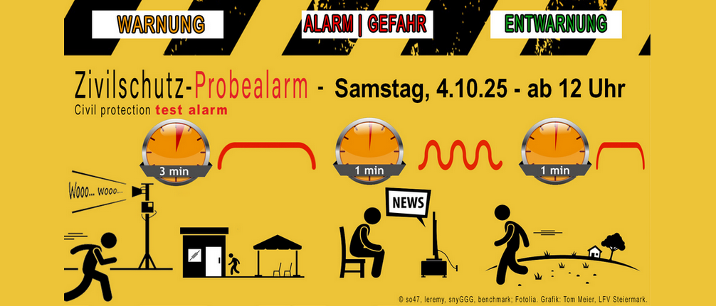 Am Samstag, 4.10.25, ab 12 Uhr, findet ein Zivilschutz-Probealarm statt. Der Alarm dauert 3 Minuten. Es gibt eine Sirene, gefolgt von einer Nachrichtensendung und dann ein Signal zum Ende des Alarms.