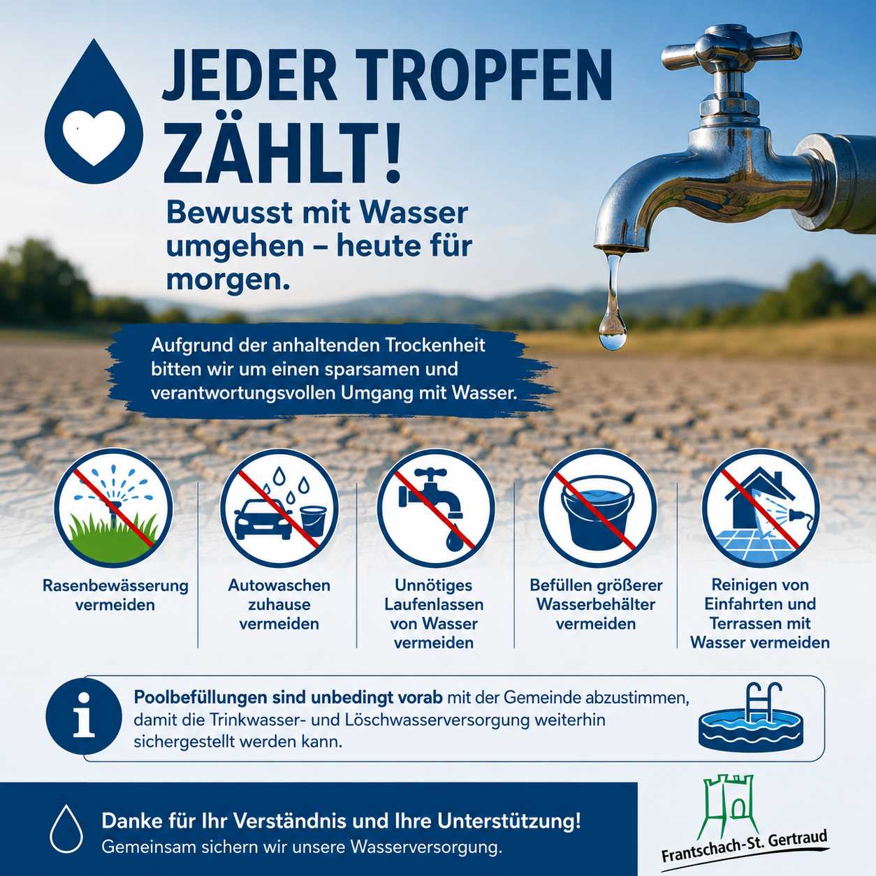 Poster zur Wassereinsparung mit tropfendem Wasserhahn. Es betont die Bedeutung der Wassereinsparung. Symbole zeigen zu vermeidende Aktionen. Hinweis auf Abstimmung von Poolfüllungen mit der Gemeinde. Dankesbotschaft für Unterstützung.