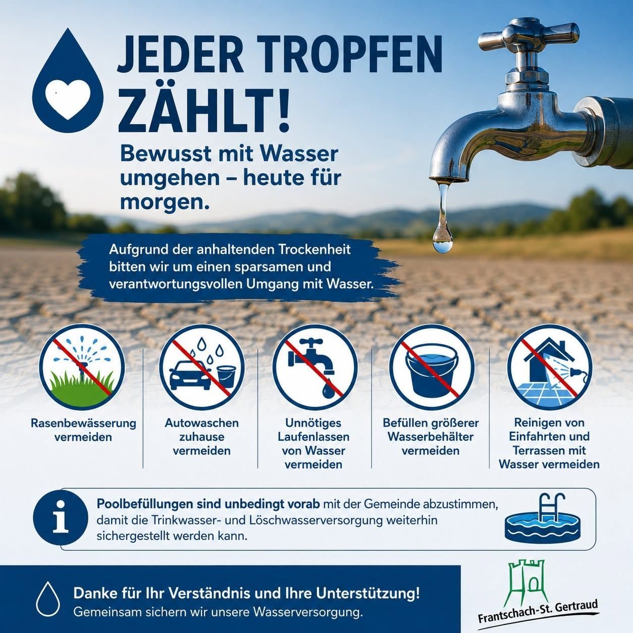 Ein Infografik-Poster mit einem tropfenden Wasserhahn, der die Bedeutung der Wassereinsparung betont. Es hat einen blauen Hintergrund mit weißem Text, Symbolen, die Wassersparpraktiken veranschaulichen, und eine Botschaft über verantwortungsvollen Wasserverbrauch.