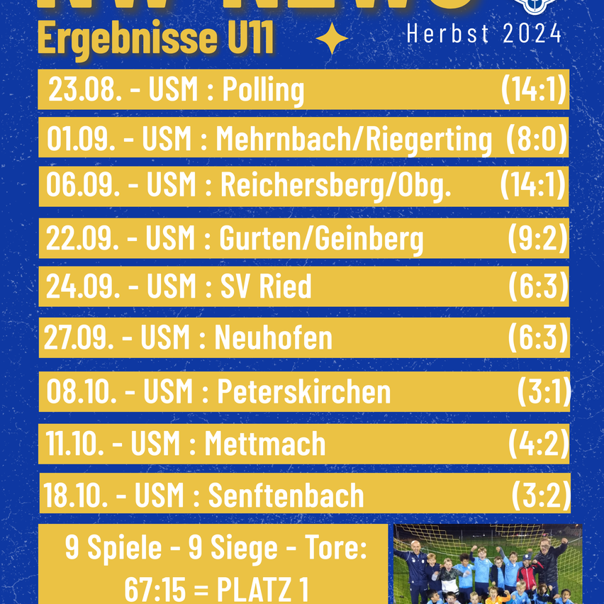 Bild enthält, Advertisement, Poster, Person