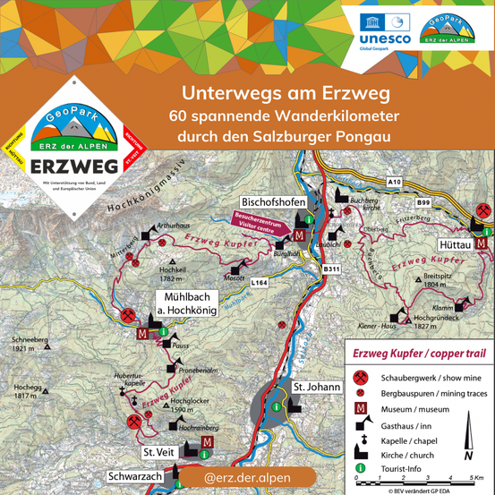 Eine Karte des Erzweg-Wanderwegs, einer 60 Kilometer langen Route durch die Region Salzburger Pongau. Die Karte zeigt Wanderwege, Sehenswürdigkeiten und verschiedene Punkte von Interesse. Sie hebt Erzweg Kupfer, einen Kupferweg, mit Schaubergwerken, Bergbauspuren und anderen Merkmalen hervor.