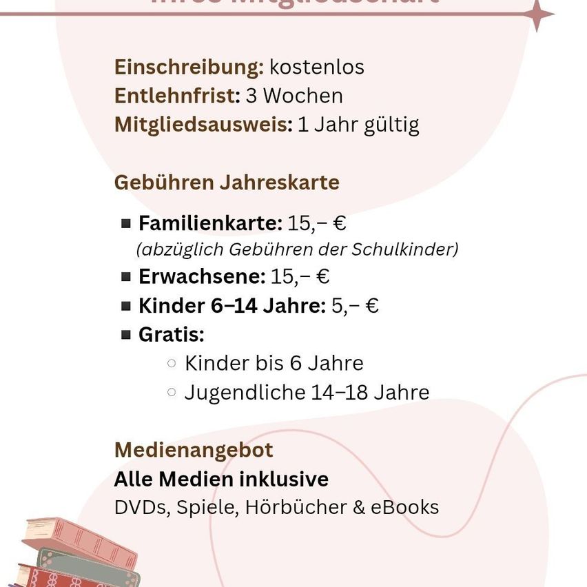 Die Anmeldung ist kostenlos. Die Entlehnfrist beträgt 3 Wochen. Die Mitgliedschaft ist 1 Jahr gültig. Jahreskartengebühren: Familienkarte: 15,- € (abzüglich Gebühren der Schulkinder). Erwachsene: 15,- €. Kinder 6-14 Jahre: 5,- €. Gratis: Kinder bis 6 Jahre und Jugendliche 14-18 Jahre. Medienangebot: Alle Medien inklusive. DVDs, Spiele, Hörbücher & e-Books.