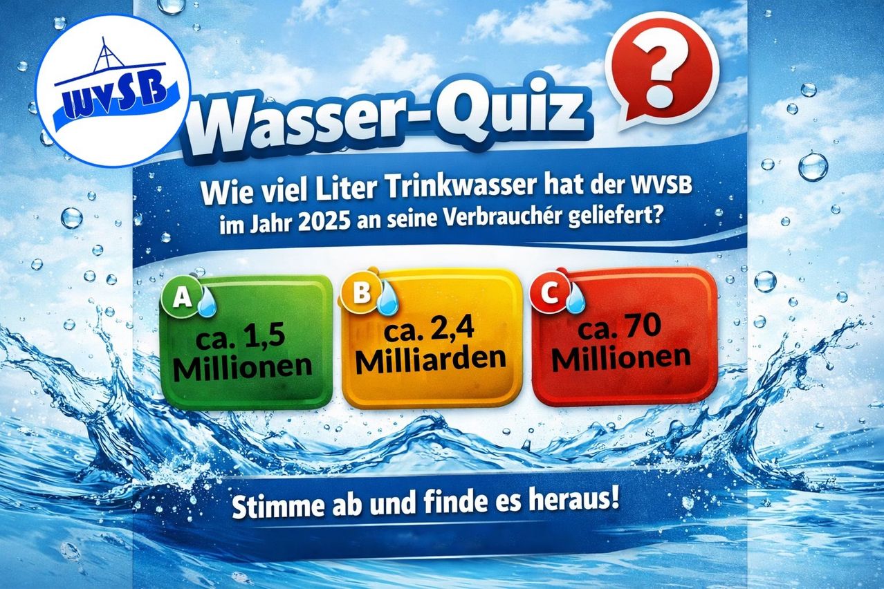 Wasser-Quiz-Poster mit blauem Himmel und Wasserspritzer im Hintergrund. Es fragt, wie viele Liter Trinkwasser WVSB im Jahr 2025 liefern wird. Drei Optionen: A: 1,5 Millionen, B: 2,4 Millionen, C: 70 Millionen.