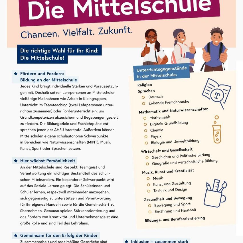 Das Bild bewirbt die Mittelschule und betont ihre Chancen und Vielfalt. Es hebt die individuelle Förderung, Teamarbeit und Fächervielfalt hervor. Es werden Fächer wie Religion, Sprachen, Mathematik, Naturwissenschaften, Kunst und Sport erwähnt. Der Text spricht auch persönliches Wachstum, Verantwortung und Gemeinschaftliche Engagement an.