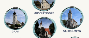 Poster mit dem Seelsorgerraum Maria Weinberg/Unteres Pinkatal. Es zeigt sechs Kirchen, jeweils mit Name und Bild. Die Kirchen sind Moschendorf, Gaas, Dt. Schützen, Maria Weinberg, Eberau und St. Kathrein.