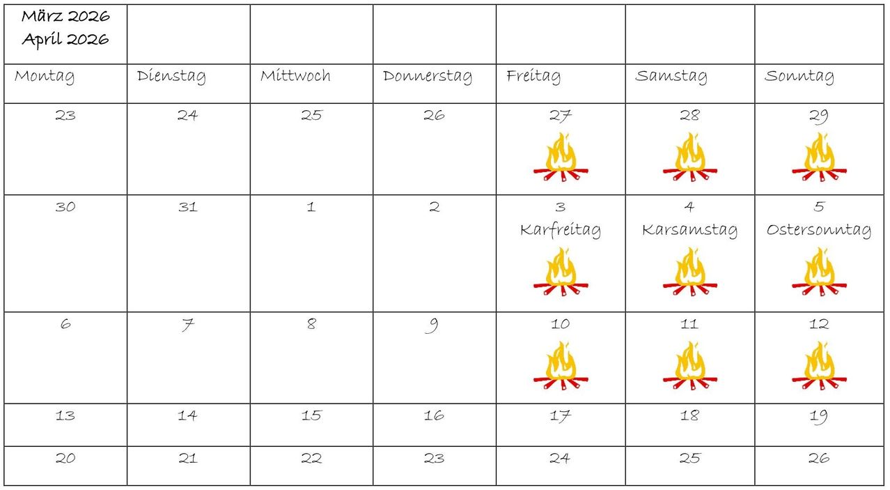 Eine Tabelle, die einen Wochenkalender mit Wochentagen, Datum und Feuersymbolen zeigt. Jedes Datum hat eine entsprechende Nummer und das Feuersymbol.