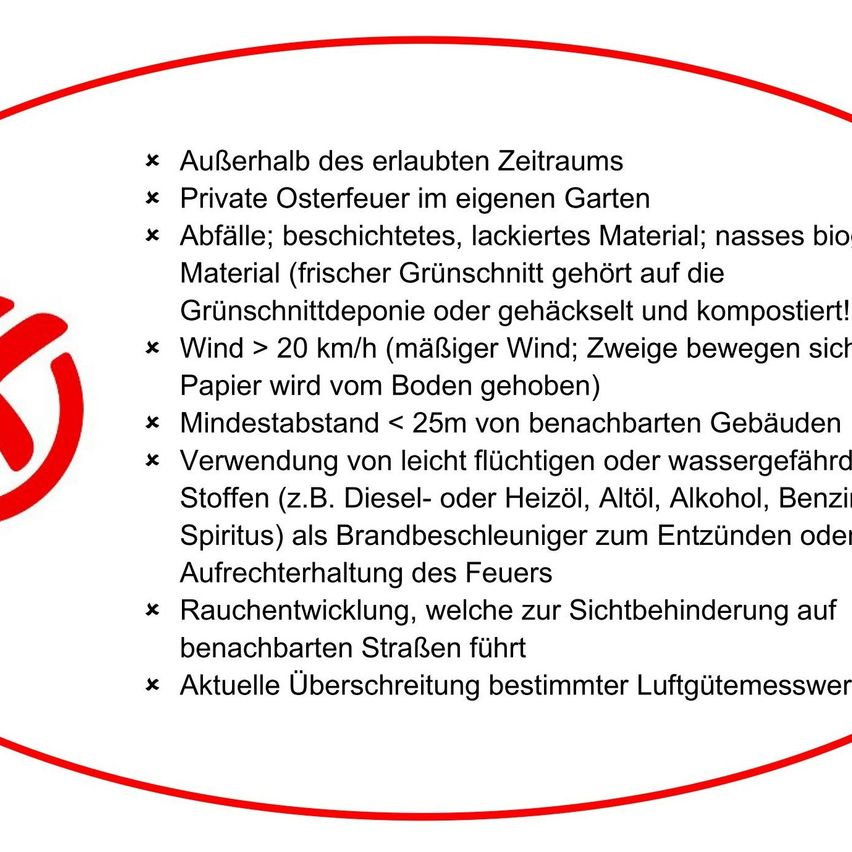 Eine Liste von Verboten ist in einem roten Kreis dargestellt. Verbote beinhalten das Verbrennen außerhalb der erlaubten Zeiten, private Osterfeuer, Abfallablagerungen, Verwendung von beschichteten oder lackierten Materialien, nasses bioabbaubares Material, Winde über 20 km/h, Abstand von 25m zu Gebäuden, Verwendung von leicht flüchtigen oder gefährlichen Stoffen und Überschreiten aktueller Luftqualitätsmessungen.