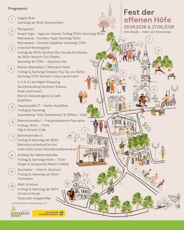 Ein Festivalplan für die offenen Höfe in der Altstadt von Stockerau mit Yoga, Konzerten und spätem Einkaufsabend am 26. und 27. Juni 2026.