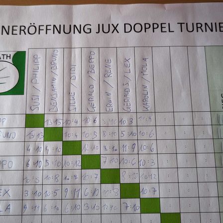 Bild enthält, Text, Business Card, Paper, Document, Receipt