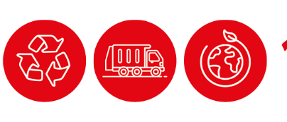 Rote kreisförmige Symbole: Recycling-Symbol, Lkw, Erde. Roter Pfeil und Text 'A'. Unten steht 'Umwelt Service'.