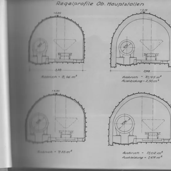 Das Bild zeigt ein technisches Diagramm mit der Bezeichnung Regelprofile Ob Hauptstellen, mit Maßen und Werten wie 8,46 m², 10,95 m², 2,50 m², 9,33 m² und 11,02 m² für verschiedene Abschnitte. Es enthält Anmerkungen für Ausbruch und Auskleidung.