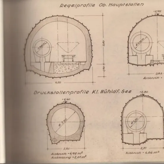 Ein technisches Diagramm zeigt Druckprofile, die als Regelprofile Ob. Hauptstellen und Druckstellenprofile KI. Mühldf. See beschriftet sind. Messungen umfassen 295, 303, 450, 850, 840, 240, 270, 492, 686 und 201.