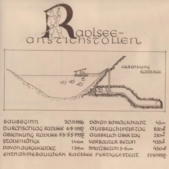 Das Bild zeigt Konstruktionsdetails für ein Projekt namens 'Radlsee-Ansichtstoll'. Es enthält Abmessungen wie die Gesamtlänge von 146 Metern und den Fertigstellungstermin vom 22. Oktober 1957. Verschiedene Maße und Termine sind für verschiedene Projektphasen angegeben.