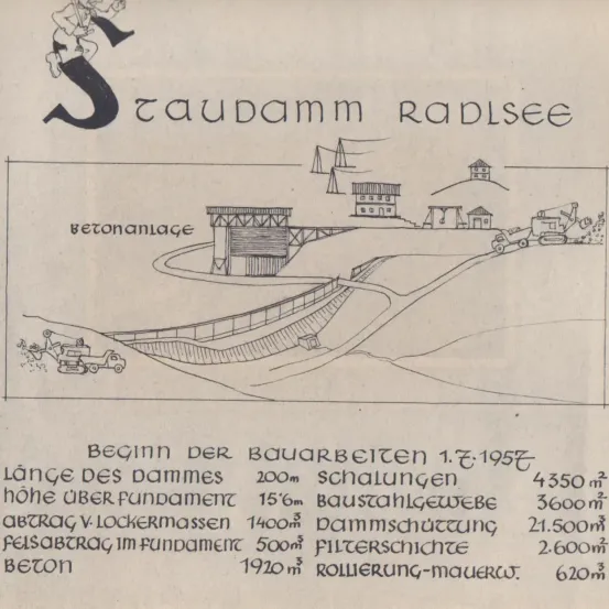 Eine technische Zeichnung zeigt Messungen für den Dammbau im Jahr 1957. Es enthält Details wie die Länge, Höhe, Betonverbrauch und Dicke der Filterschicht des Damms.