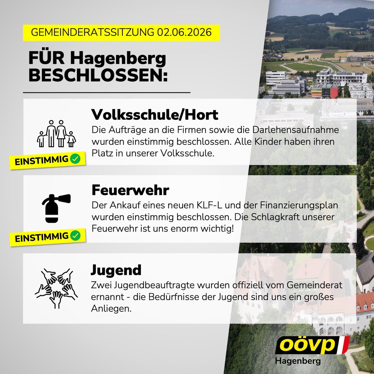 Die Gemeinderatssitzung für Hagenberg am 02.06.2026 wurde abgeschlossen. Die Beschlüsse für die Kindertagesstätte/Hort, die Feuerwehr und Jugendprojekte wurden einstimmig gefasst. Alle Kinder haben ihren Platz in der Volksschule gesichert.
