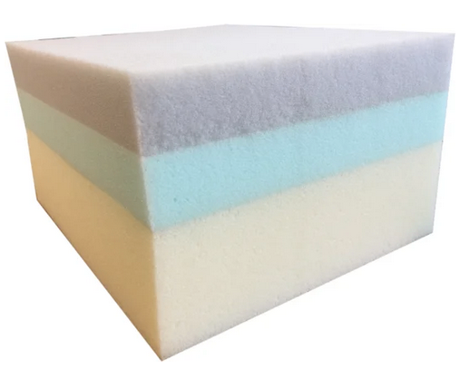 Ein quadratischer Schaumstoffblock mit vier Schichten, jede in einer anderen Farbe: weiß, hellblau, beige und grau.