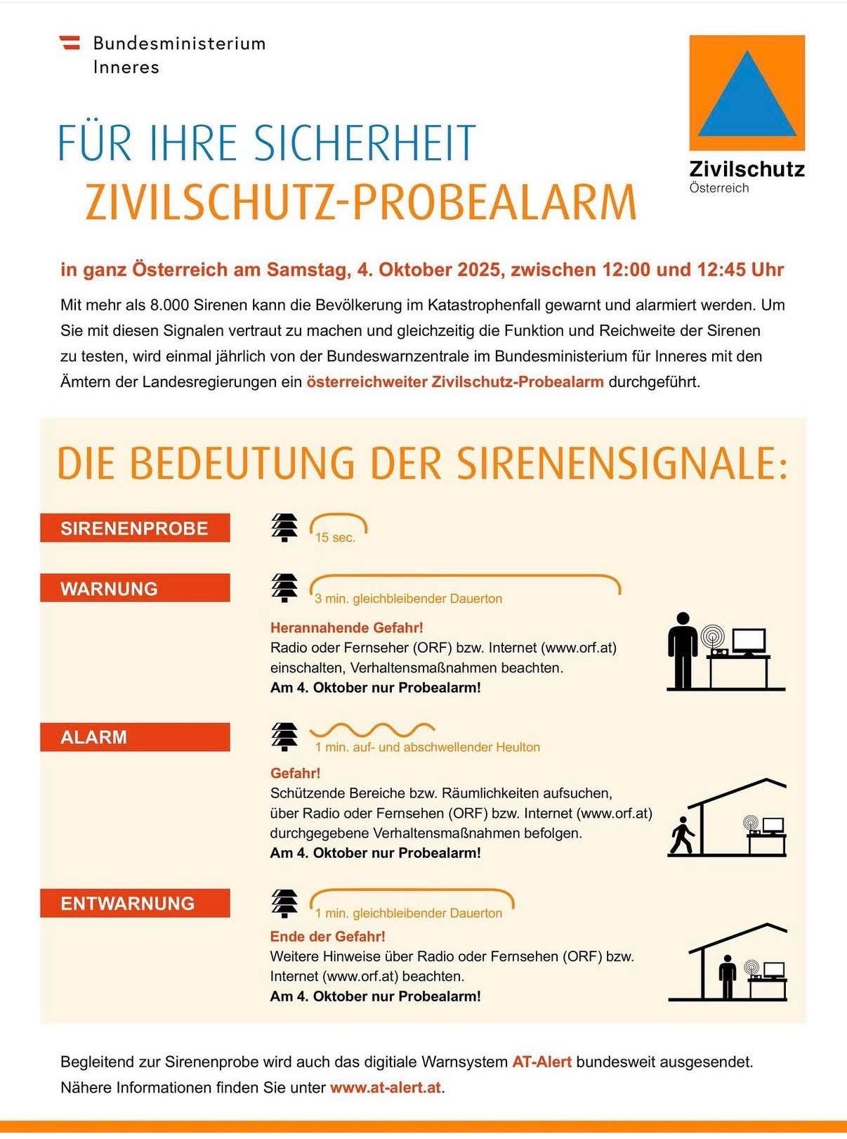 Am 4. Oktober 2025, zwischen 12:00 und 12:45 Uhr, findet in ganz Österreich ein Zivilschutz-Probealarm statt. Über 8.000 Sirenen warnen die Bevölkerung im Katastrophenfall. Die Sirenensignale werden jährlich von der Bundeswarnzentrale getestet.