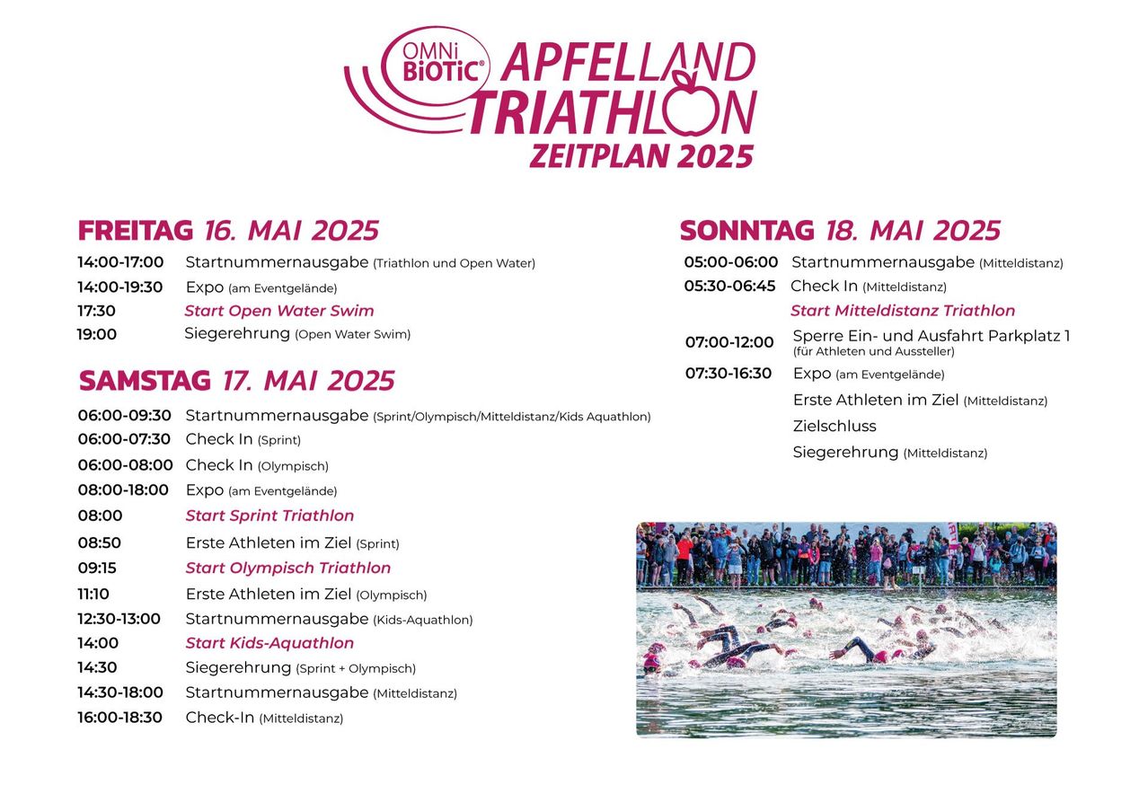 Das Bild zeigt den Zeitplan für den Apfelland Triathlon 2025 und listet Veranstaltungen für den 16. und 17. Mai auf. Am 16. Mai beginnt die Registrierung, gefolgt von einer Ausstellung, und der offene Wasserschwimmer startet um 7 Uhr morgens. Am 17. Mai beginnen verschiedene Triathlon-Kategorien, einschließlich Sprint, Olympisch, Mitteldistanz und Kinder-Aquathlon.