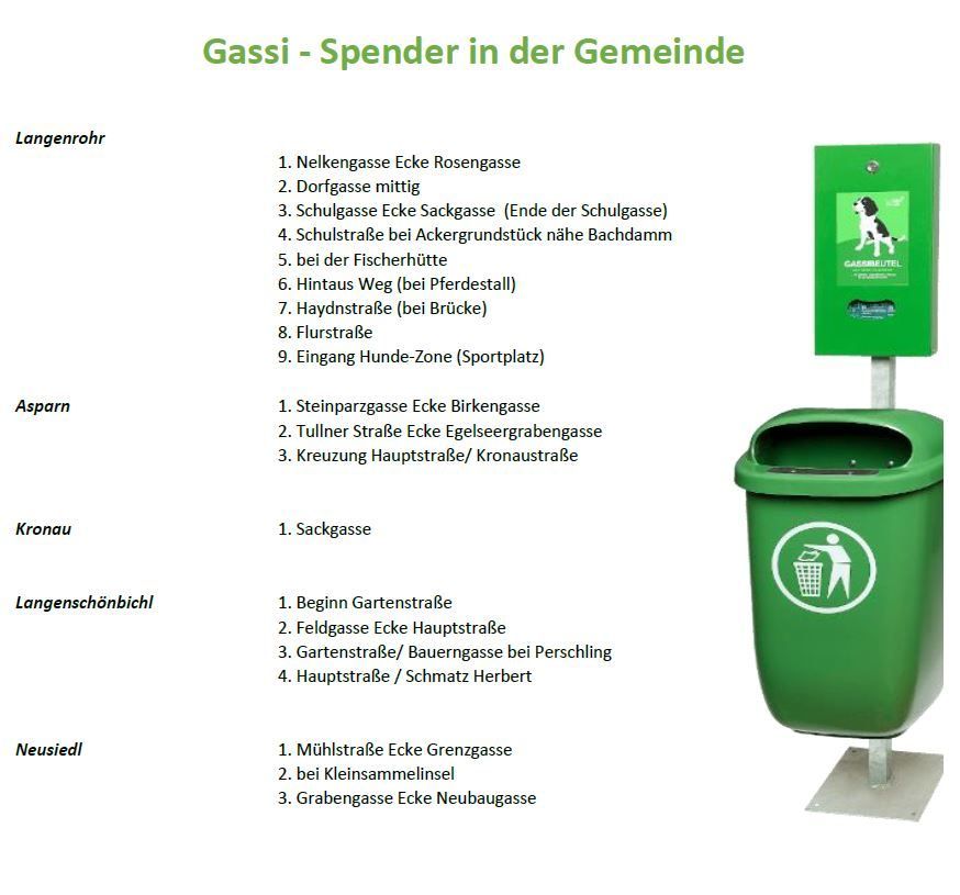 Ein Plakat zeigt Standorte von Hundekotbeutelspendern in einer Gemeinde. Standorte beinhalten Straßen, Parks und Ecken. Ein grüner Hundekotbeutelspender ist abgebildet.
