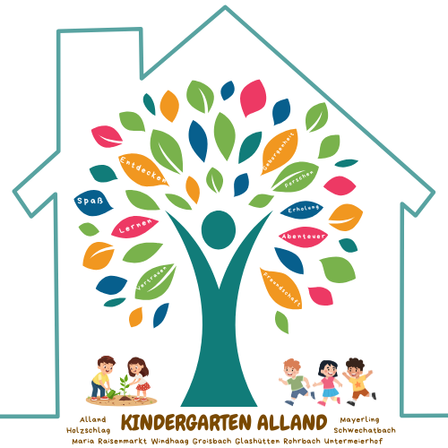 Eine Illustration eines Hauses mit einem Baum davor, Blättern mit verschiedenen Aktivitäten und Kindergartennamen. Unten am Baum spielen Kinder. Die Namen verschiedener Kindergärten sind unten aufgeführt.