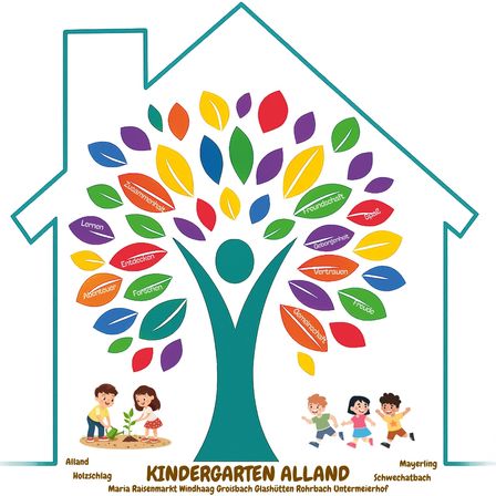 Illustration eines Hauses mit einem Baum in der Mitte. Blätter mit Wörtern wie 'Zusammenhalt', 'Spass', 'Entdecken', 'Vertrauen' sind am Baum. Vier Kinder spielen um den Baum herum.