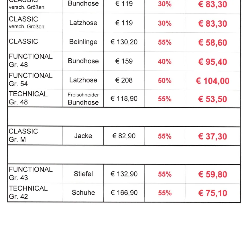 Eine Tabelle mit verschiedenen Produktkategorien und deren jeweiligen Preisen und Rabatten. Jede Zeile enthält Produkttyp, Größe, Originalpreis, Rabattprozentsatz und Endpreis.