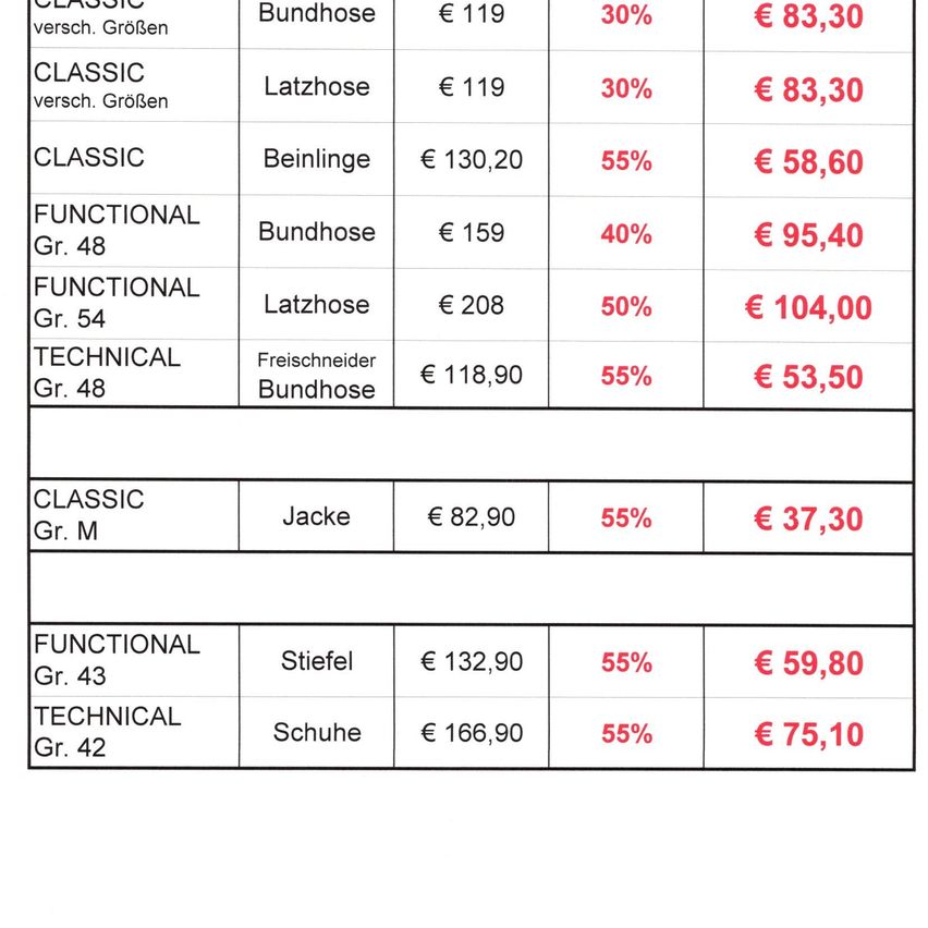 Eine Tabelle mit verschiedenen Produktkategorien und deren jeweiligen Preisen und Rabatten. Jede Zeile enthält Produkttyp, Größe, Originalpreis, Rabattprozentsatz und Endpreis.