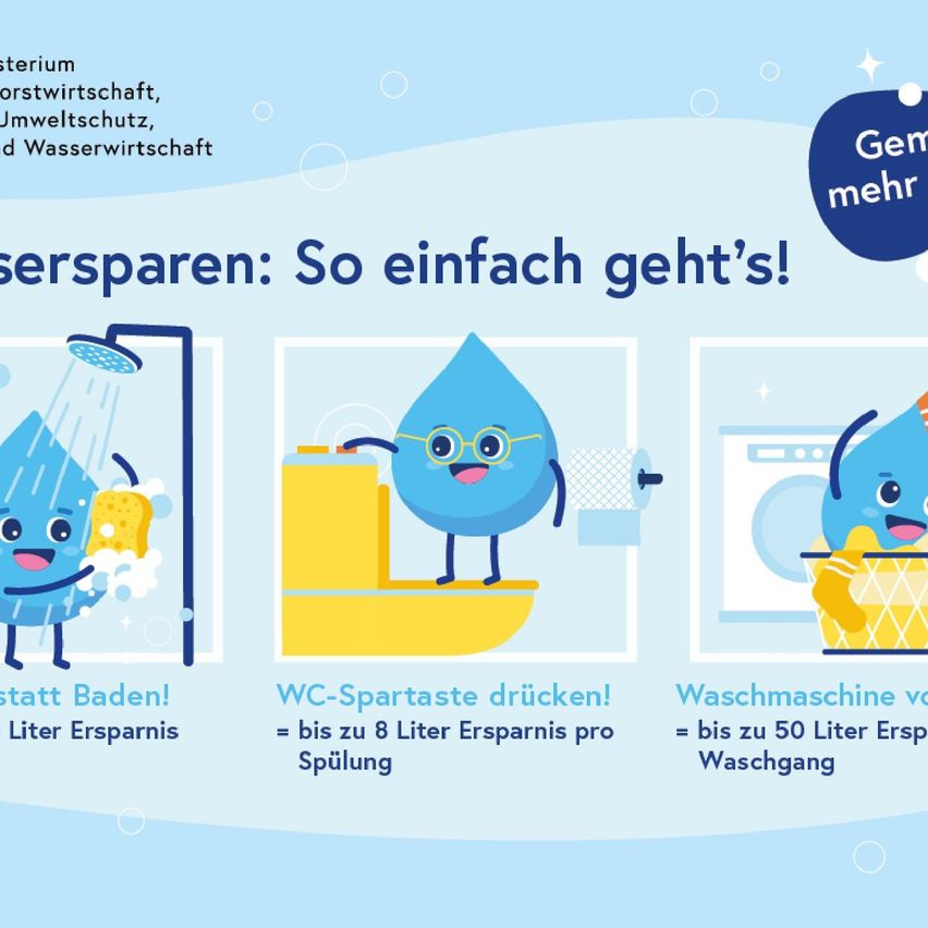 BMLUK_Trinkwasser_Web_ALLE