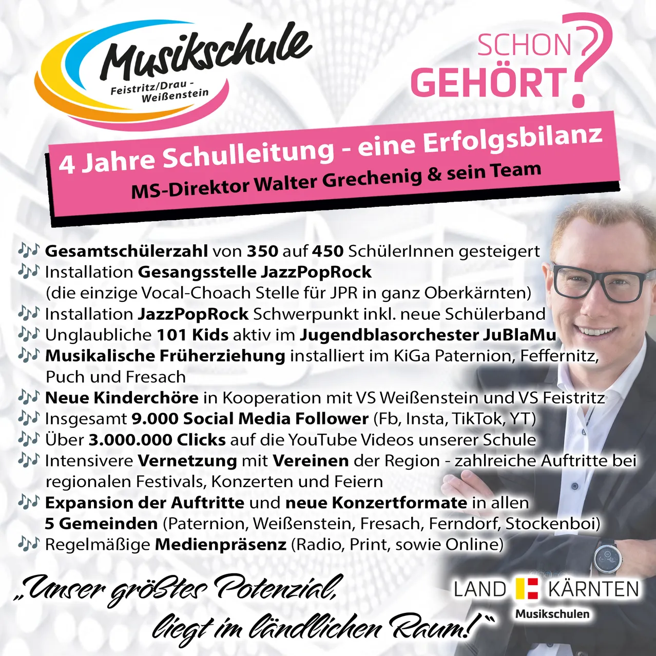 Eine Werbung für eine Musikschule in Österreich, die einen lächelnden Mann zeigt, hebt ein 4-jähriges Schulprogramm, eine Gesangscoaching-Installation und ein Jugendorchester hervor. Es werden über 3.000.000 Klicks auf YouTube-Videos und die Erweiterung der Aktivitäten auf 5 Gemeinden erwähnt.