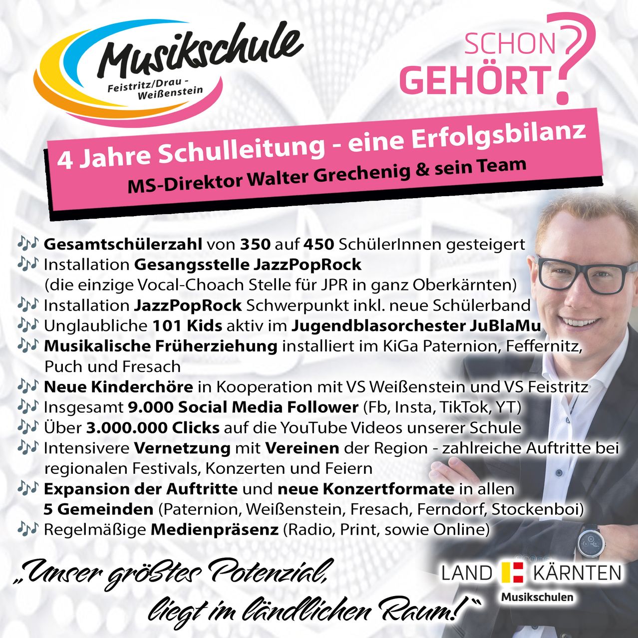 Eine Werbung für eine Musikschule in Österreich, die einen lächelnden Mann zeigt, hebt ein 4-jähriges Schulprogramm, eine Gesangscoaching-Installation und ein Jugendorchester hervor. Es werden über 3.000.000 Klicks auf YouTube-Videos und die Erweiterung der Aktivitäten auf 5 Gemeinden erwähnt.