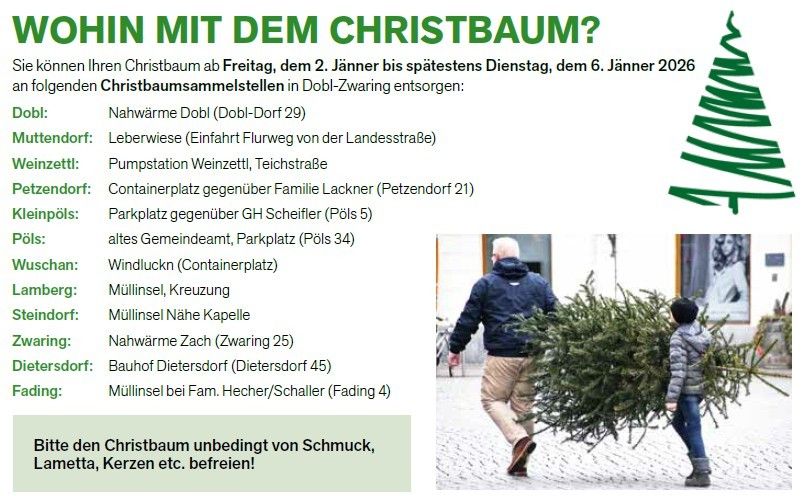 Ein Bild eines Flyers über die Sammlung von Weihnachtsbäumen an verschiedenen Orten in der Stadt. Es zeigt einen Mann und ein Kind, die einen Baum tragen. Es enthält Daten und Orte.