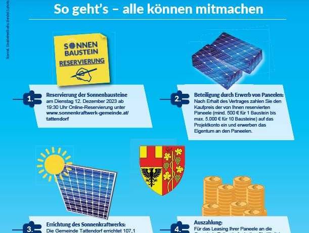 Advertisement, Poster, QR Code