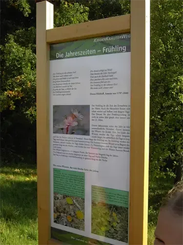 Ein Holzschild mit grünem Hintergrund zeigt Text und Bilder von Pflanzen. Es steht 'Die Jahreszeiten - Fruhling'. Der Text wird von Bildern von Pflanzen und Blumen begleitet.