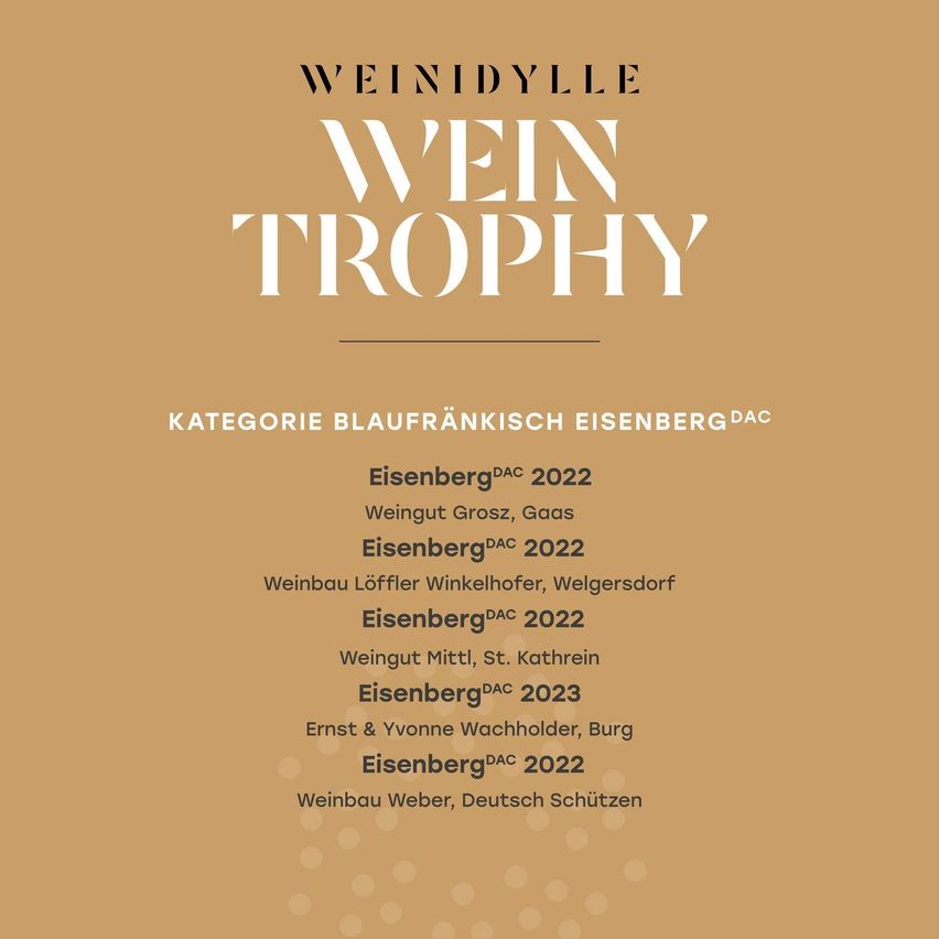 Ein braunes Poster für die Wein Trophy, das die Kategorie Blaufränkisch Eisenberg DAC zeigt. Das Poster listet verschiedene Weinproduzenten und deren Auszeichnungen auf, einschließlich Eisenburg DAC von Grosz, Gaas und anderen aus verschiedenen Jahren.