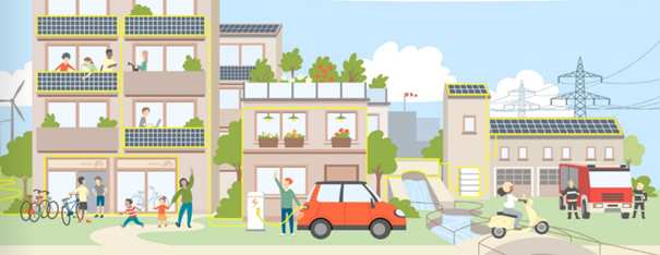 Bild enthält, Neighborhood, City, Person, Car, Vehicle, Factory, Bicycle, Urban