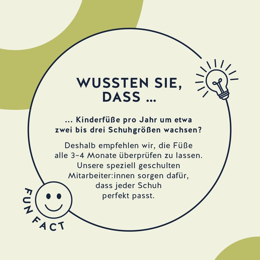 SMO_FunFact_4-5_12a