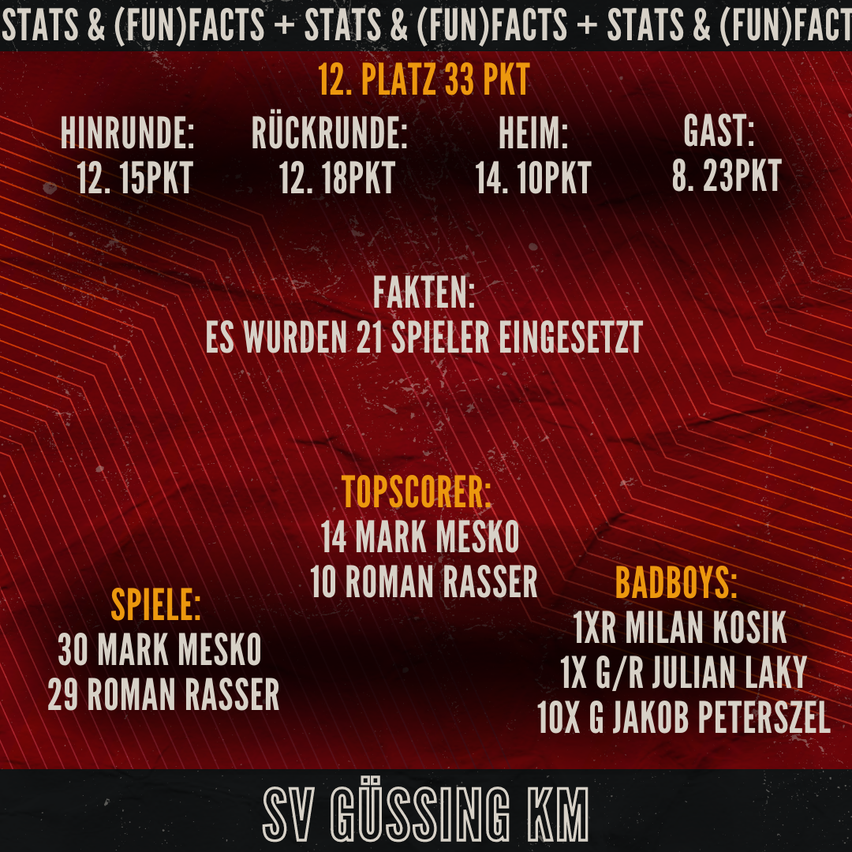 Bild enthält, Text, Advertisement, Poster, Paper