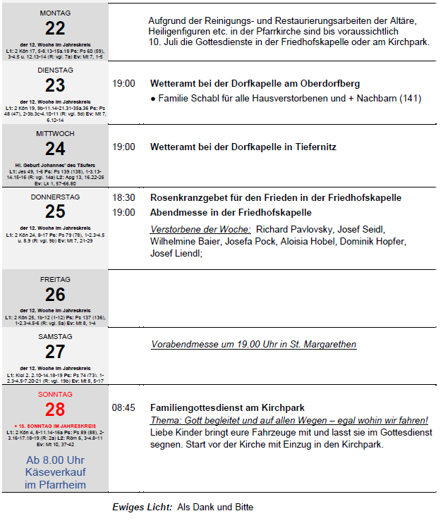 Zeitplan der wöchentlichen Gottesdienste. Montag, 22. Juli, 10:00 Uhr: Familiengebet bei der Dorfkapelle am Oberdorfberg. Dienstag, 23. Juli, 19:00: Familiengebet bei der Dorfkapelle in Tiefernitz. Mittwoch, 24. Juli, 19:00: Familiengebet bei der Dorfkapelle in Tiefernitz. Donnerstag, 25. Juli, 18:30: Rosenkranzgebet in der Friedhofskapelle. Freitag, 26. Juli, 19:00: Familiengebet in der Friedhofskapelle. Samstag, 27. Juli, 19:00: Abendmesse in St. Margarethen. Sonntag, 28. Juli, 08:45: Familiengottesdienst am Kirchpark.