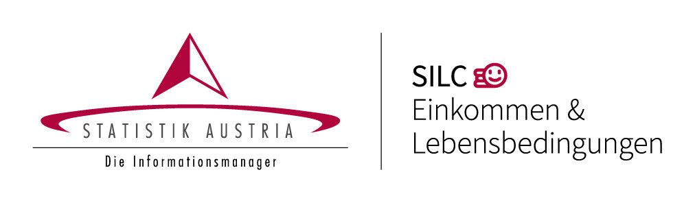 Zwei Logos werden angezeigt. Das erste ist 'Statistik Austria' mit einem Dreieck und einem Bogen. Das zweite ist 'SILC' mit 'Einkommen & Lebensbedigung' und einem lächelnden Gesicht.