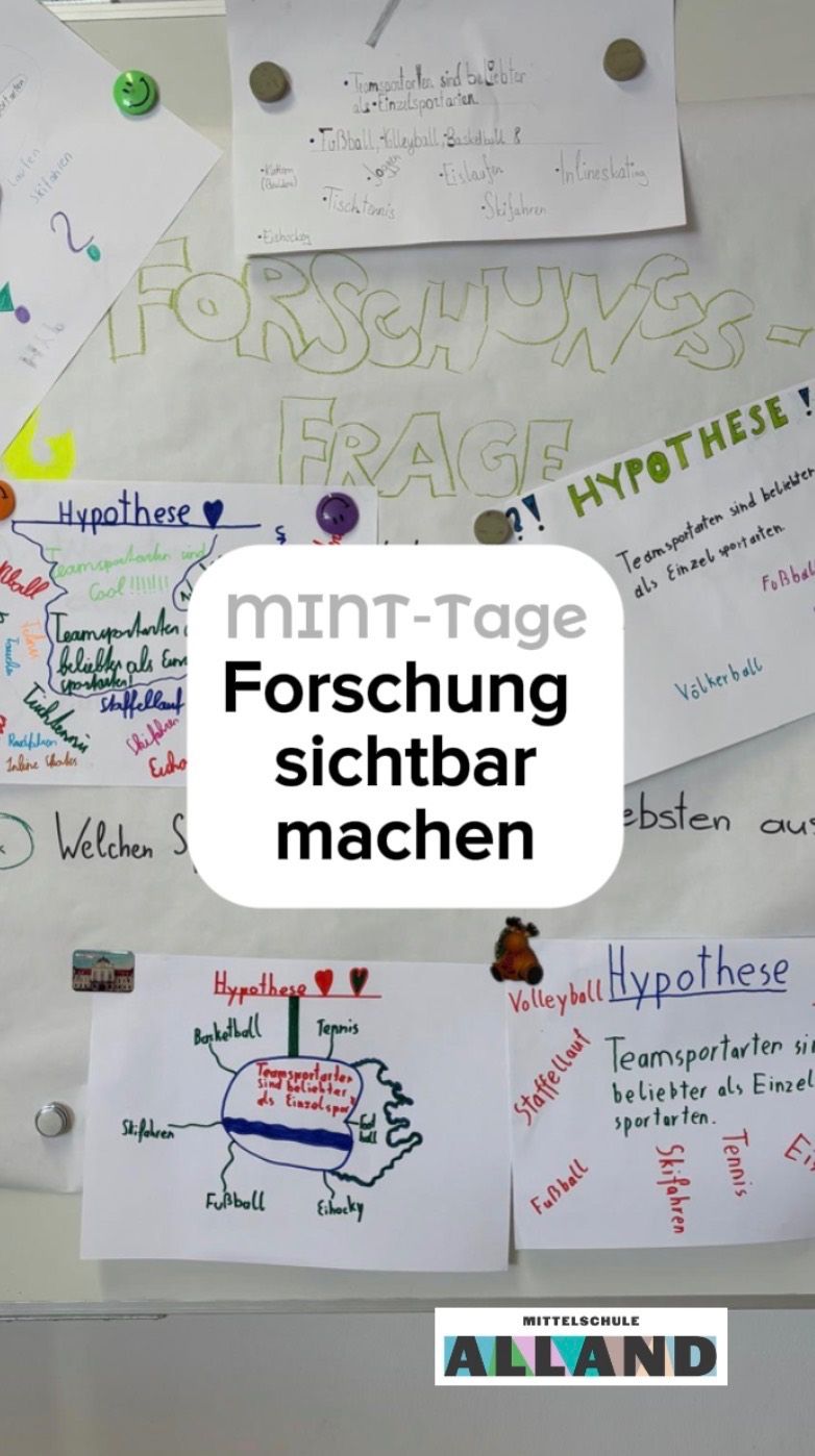 A white board with several notes about hypotheses and research methods. Words like 'Hypothesis', 'FRAGE', 'MIN-Tage', 'Forschung sichtbar machen' are visible.