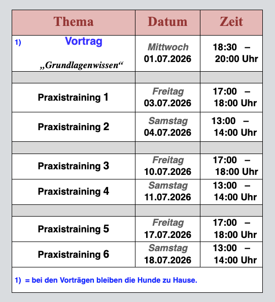 Eine Tabelle mit verschiedenen Trainingseinheiten, Daten und Zeiten. Die Einheiten umfassen Vorträge, praktische Trainings und sind vom 1. Juli 2026 bis 18. Juli 2026 geplant. Die Hunde bleiben während der Vorträge zu Hause.