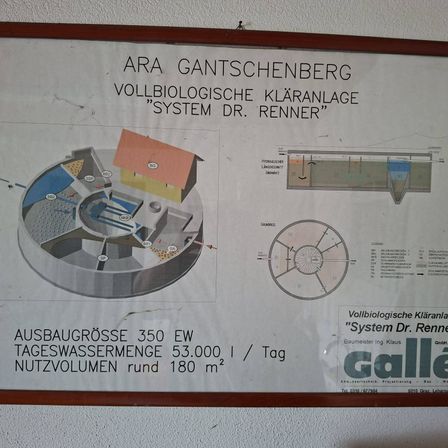 Ein gerahmtes Poster zeigt ein Diagramm der vollbiologischen Abwasserbehandlungsanlage Gantschenberg. Es enthält Details wie Gesamtkapazität, tägliches Abwasservolumen und Nutzungsvolumen. Es trägt auch den Namen des Architekten, Dr. Renner.
