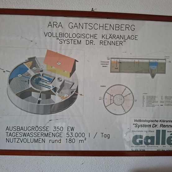 Ein gerahmtes Poster zeigt ein Diagramm der vollbiologischen Abwasserbehandlungsanlage Gantschenberg. Es enthält Details wie Gesamtkapazität, tägliches Abwasservolumen und Nutzungsvolumen. Es trägt auch den Namen des Architekten, Dr. Renner.