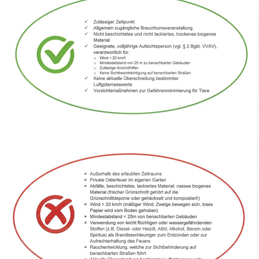 Das Bild enthält Richtlinien für erlaubte Aktivitäten mit Feuerwerkskörpern. Es hebt Bedingungen für sichere Nutzung hervor, wie angemessener Zeitpunkt, Wetterbedingungen und Materialien. Verbotene Handlungen werden ebenfalls aufgeführt, einschließlich der Verwendung von brennbaren Materialien und windigen Bedingungen.