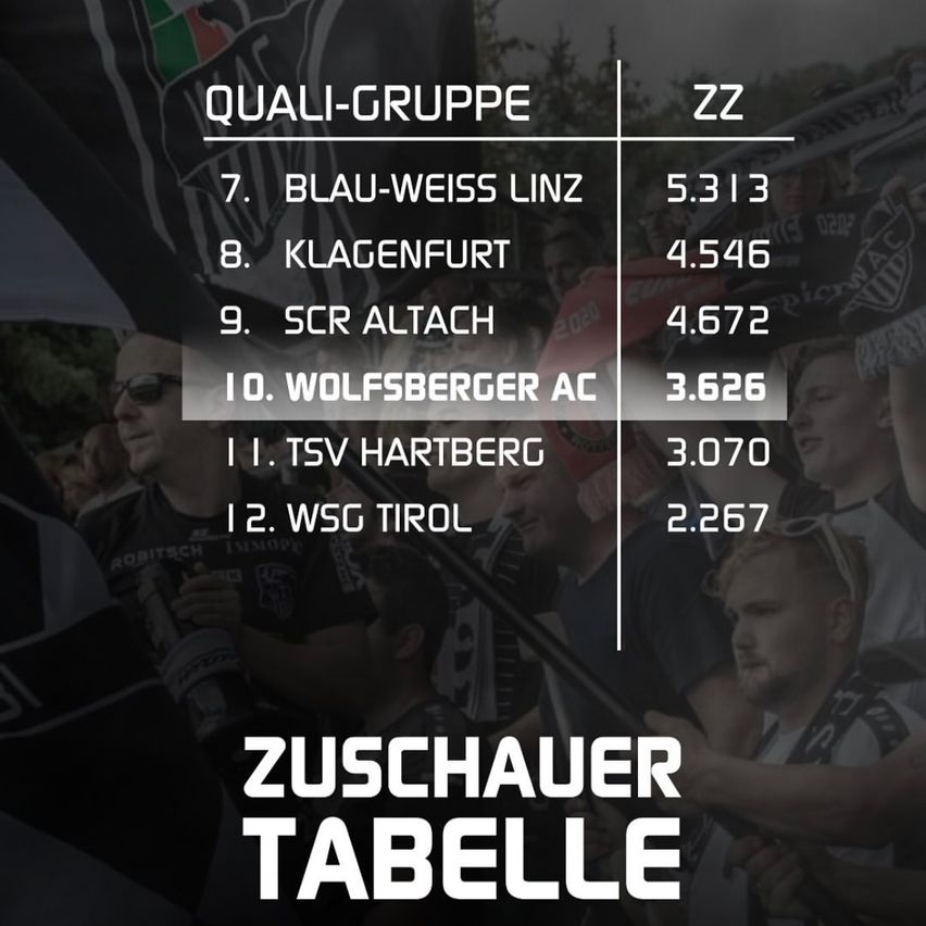 Bild enthält, Advertisement, Poster, People, Person, Adult, Male, Man, Face, Text, Crowd