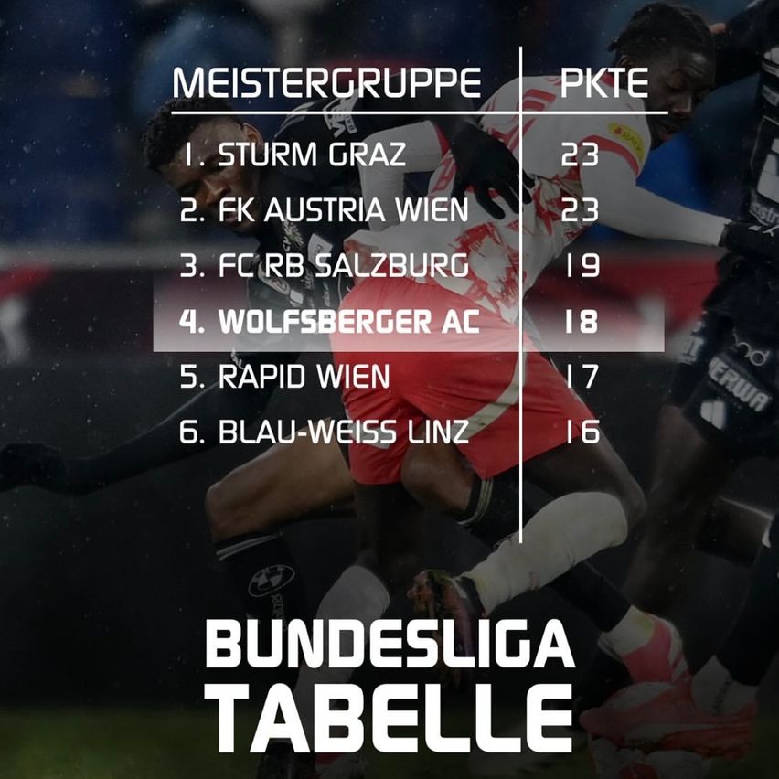 Bild enthält, People, Person, Advertisement, Poster, Adult, Male, Man, Face, Head, Shoe