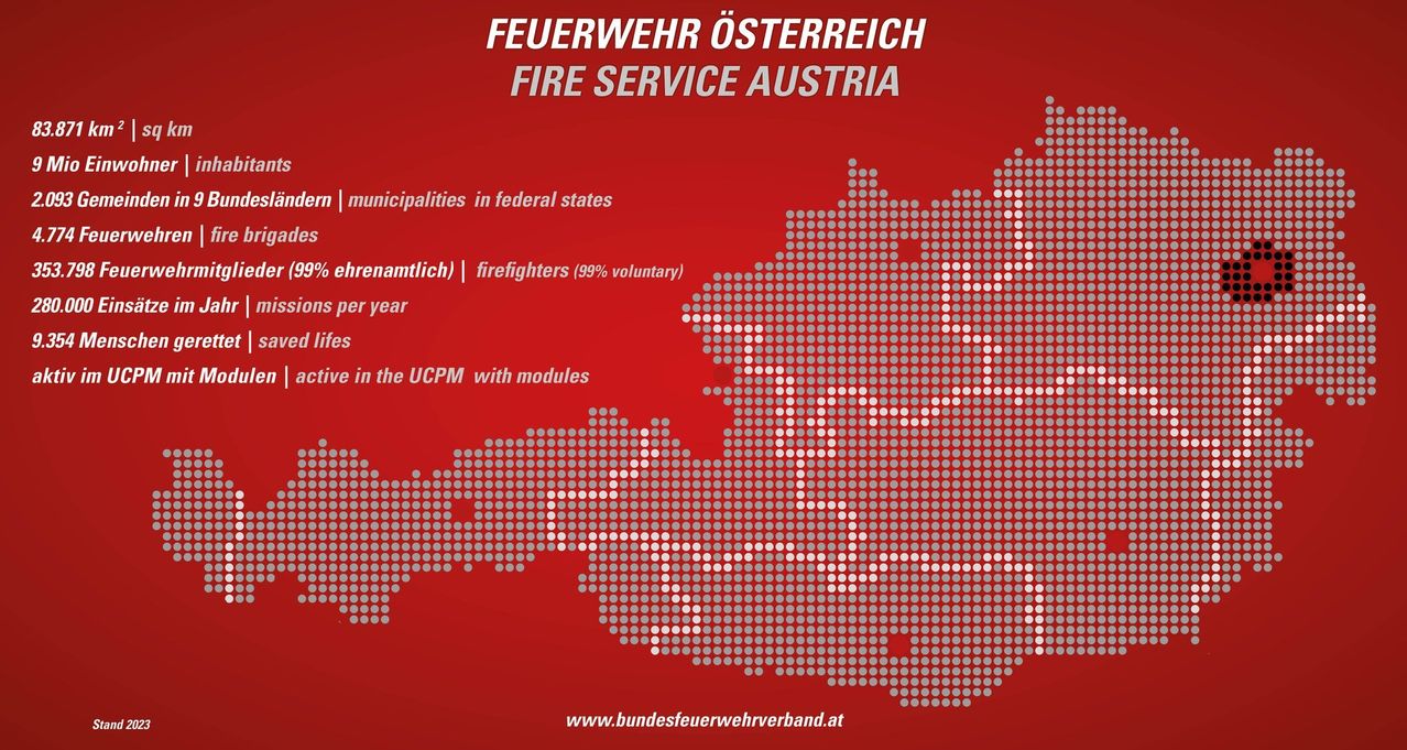 Bild enthält, Symbol, Text